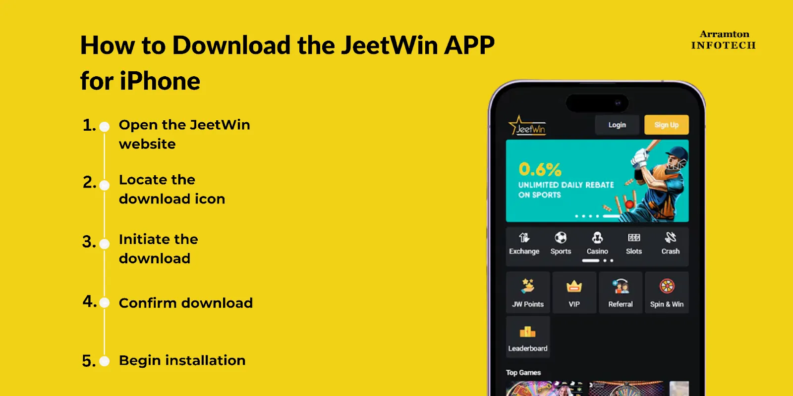 JeeTwin上输掉的钱 কি আইনি পথ দিয়ে ফেরত পাও যায়?